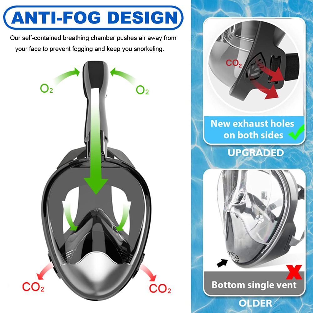 Full Face Snorkel Mask Diving  - đánh giá và giá Snorkel Mask Full Face