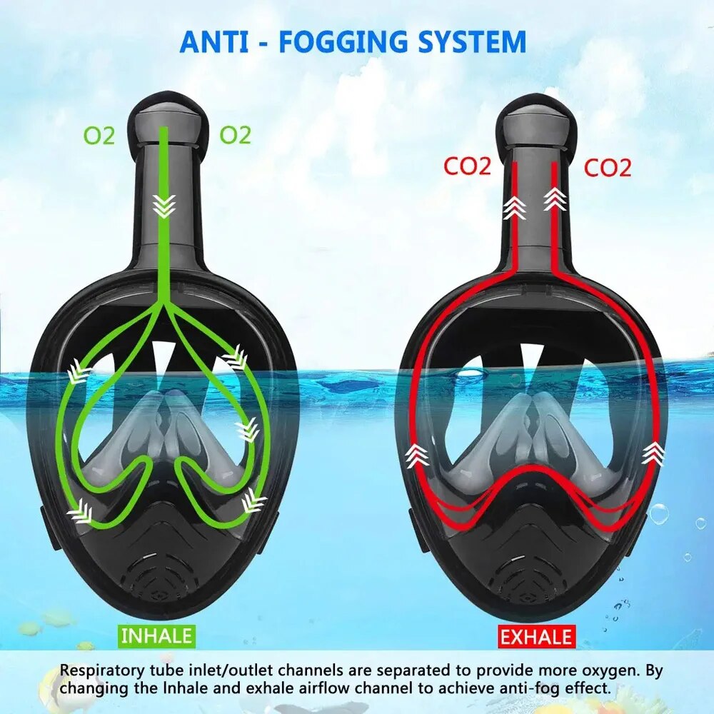 Underwater Snorkeling Full Fac - đánh giá và giá Snorkel Mask Full Face